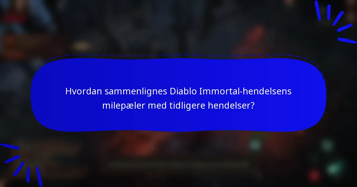 Hvordan sammenlignes Diablo Immortal-hendelsens milepæler med tidligere hendelser?